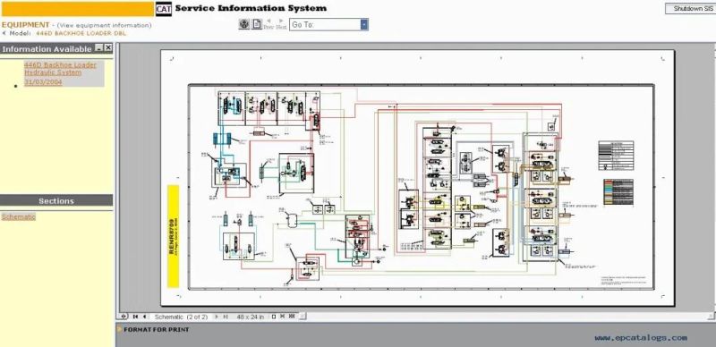 2021 Sis Service Information System