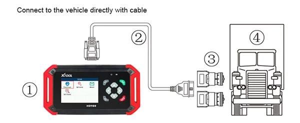 Xtool HD900 Heavy Duty Truck Code Reader