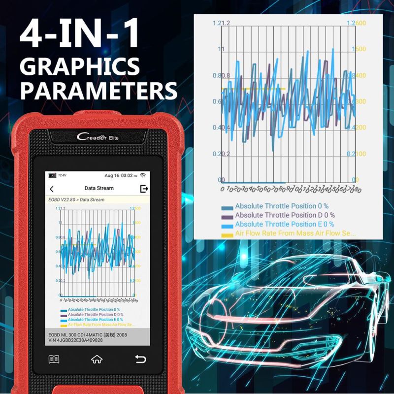 Launch X431 Creader Elite Cre200 Car Diagnosis Tools ABS SRS OBD2 Automotive Scanner for Car Lifetime Free Update