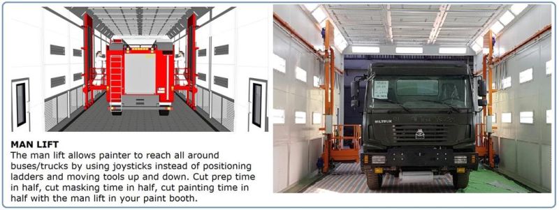 Side Draft Truck Paint Booth Spray Booth Paint Spray Booths with Lifter