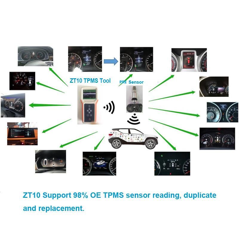 Hybrid 315MHz 433MHz Car Tire Pressure OE TPMS Replacement Sensor