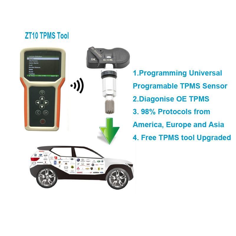 Original Replacement Tire Pressure Monitor System TPMS Sensor Cost