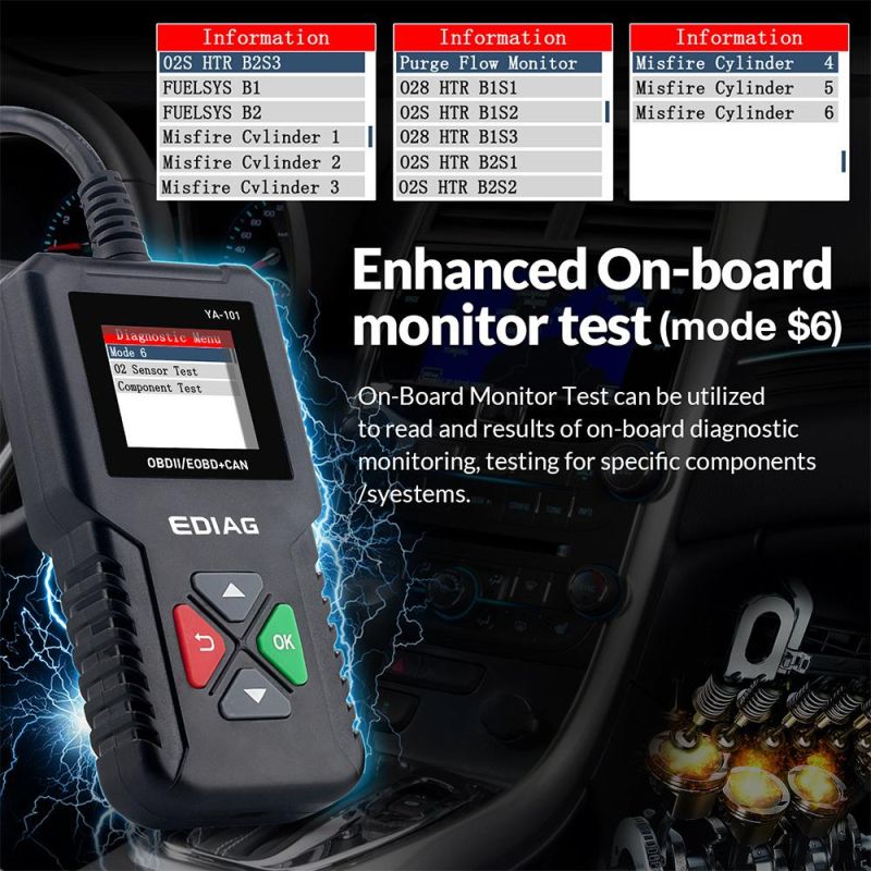 Automobile Fault Detection Code Reading Card