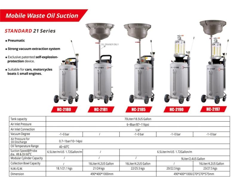 Strong Vacuum Extraction System Hc-2181 Waste Oil Drainer with CE Certificate