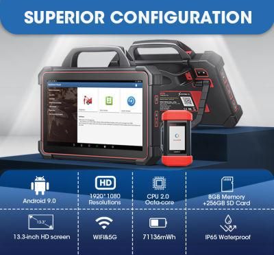 Launch X431 Pad VII OBD2 Scanner Car Intelligent Diagnostic Tools Auto Tools Smart Box for Heavy Trucks Automotive Tools