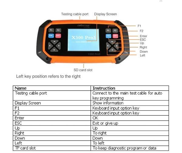 Obdstar X300 PRO3 Key Master Full Package Configuration Support Toyota G & H Chip All Keys Lost