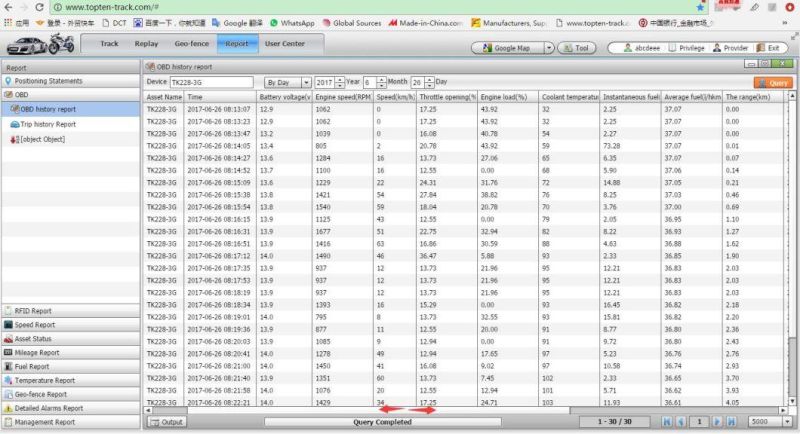 2g & 3G GPS Tracking OBD with Stop Engine, RFID Auto Arm/Disarm (TK228-DI)