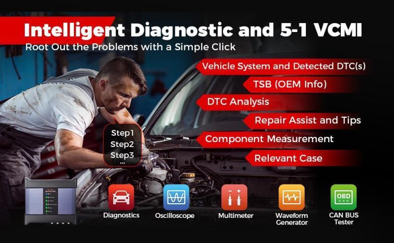 Maxisys Ultra Diagnostic OE-Level Full System Diagnostic Scanner, OBD2/Can Bi-Directional Diagnostic Tool, 36+ Reset Service ,Key Program,ECU Coding,Vcmi Modul