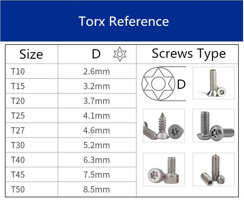 Low Price T6-T55 Torx L Key Wrench with Security Hole
