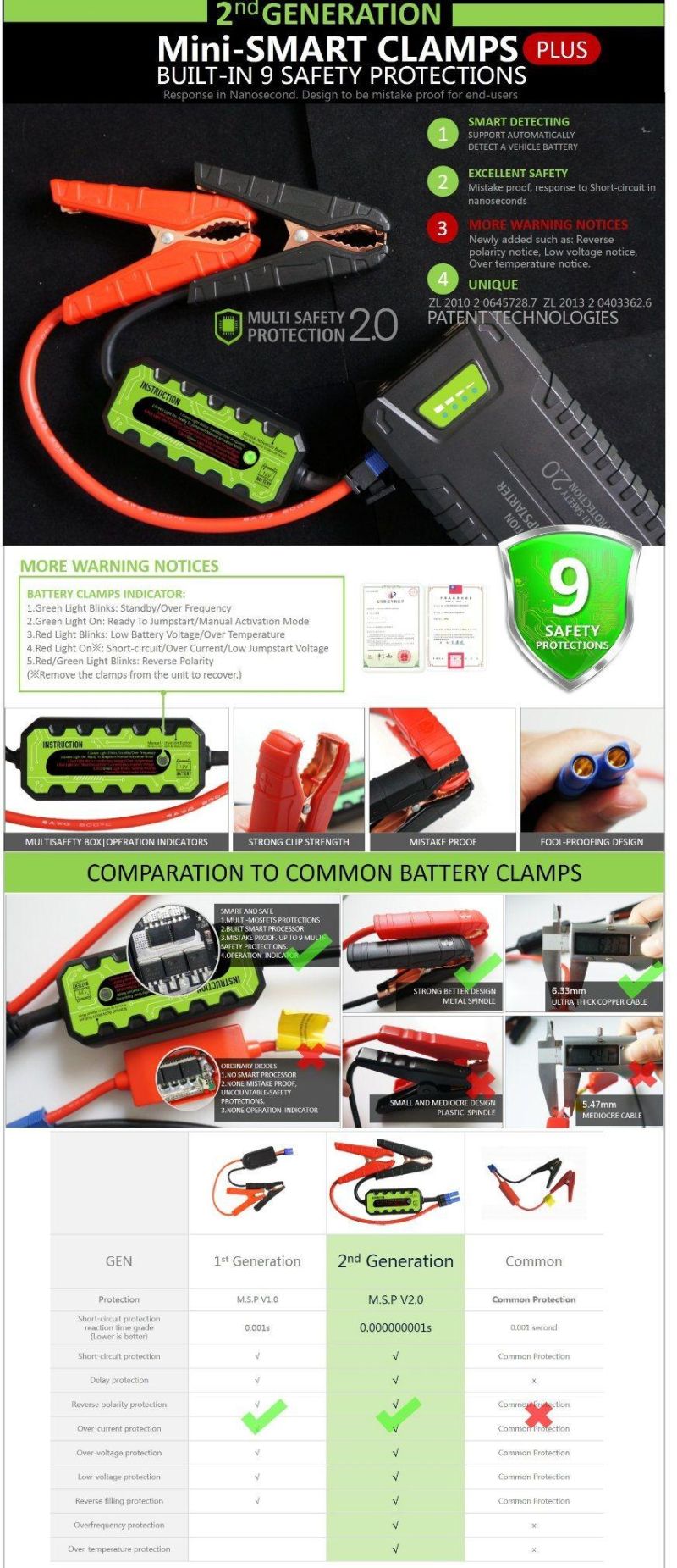 1000A Peak Current Portable Jump Starter Power Booster for Car & Truck