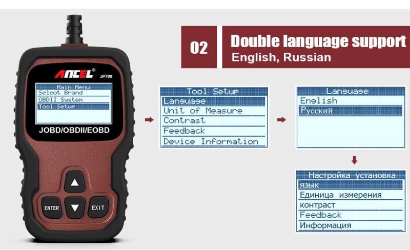 Ancel Jp700 Eobd Obdii OBD Jobd Engine Code Reader Scanner