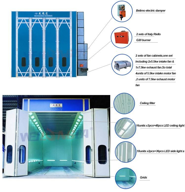 Wld12000 Automotive Bus/Truck/Trailer/Train Spray Painting Booth /Painting Cabin/Spraying Cabin/Spraying Room/Spraying Chamber/Painting Room/Painting Chamber