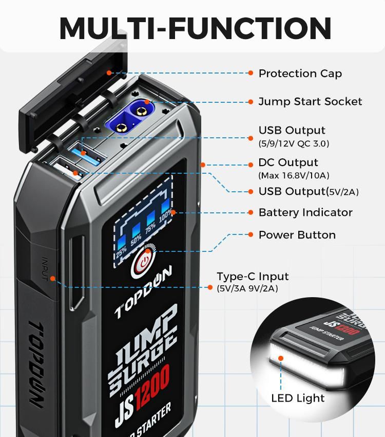 Portable Multifunction Super Capacitor Mini Lithium Topdon Js1200 Auto Truck Starting Cars Start Booster Charger Jumpstarter Battery Jump Starter Power Bank