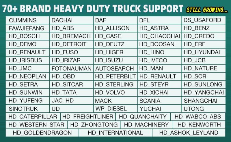 Launch X431 Hdiii Heavy Duty Truck Diagnostic Module