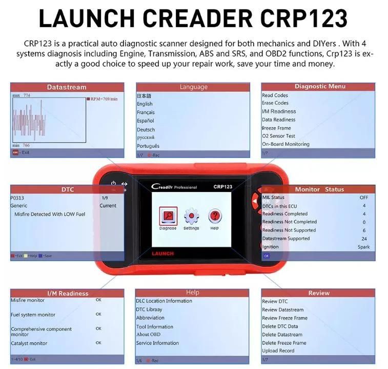 Crp123 Code Reader Scanner Crp123 Creader Obdii