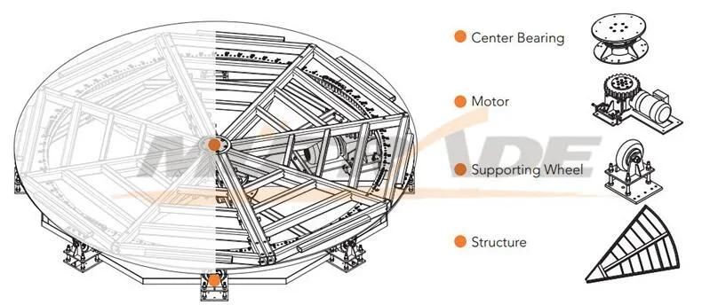revolving vehicle turn turntable