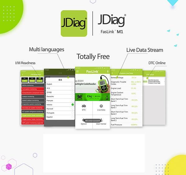 Jdiag Faslink M1 Bluetooth Obdii Diagnostic Scanner Via Wechat on Android/ISO/Windows