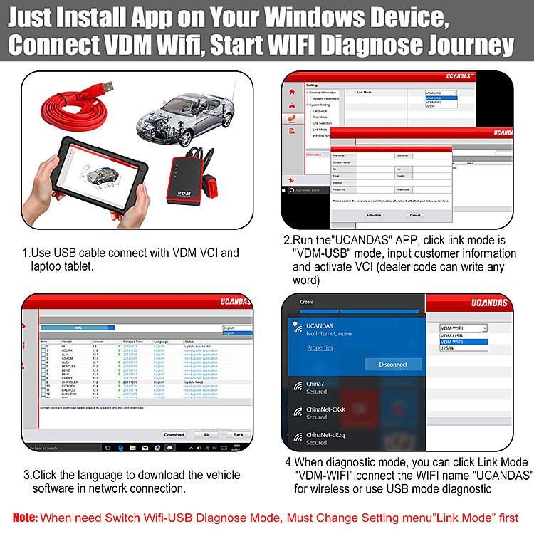 Ucandas Vdm WiFi Full System Obdii Car Fault Scanner Car Diagnosis Maintenance Tool+Tablet Win10