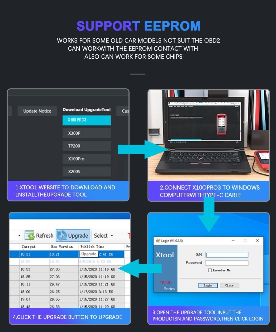 Xtool X100 PRO3 Professional Auto Key Programmer Add Epb, ABS, TPS Reset Functions Free Update Lifetime