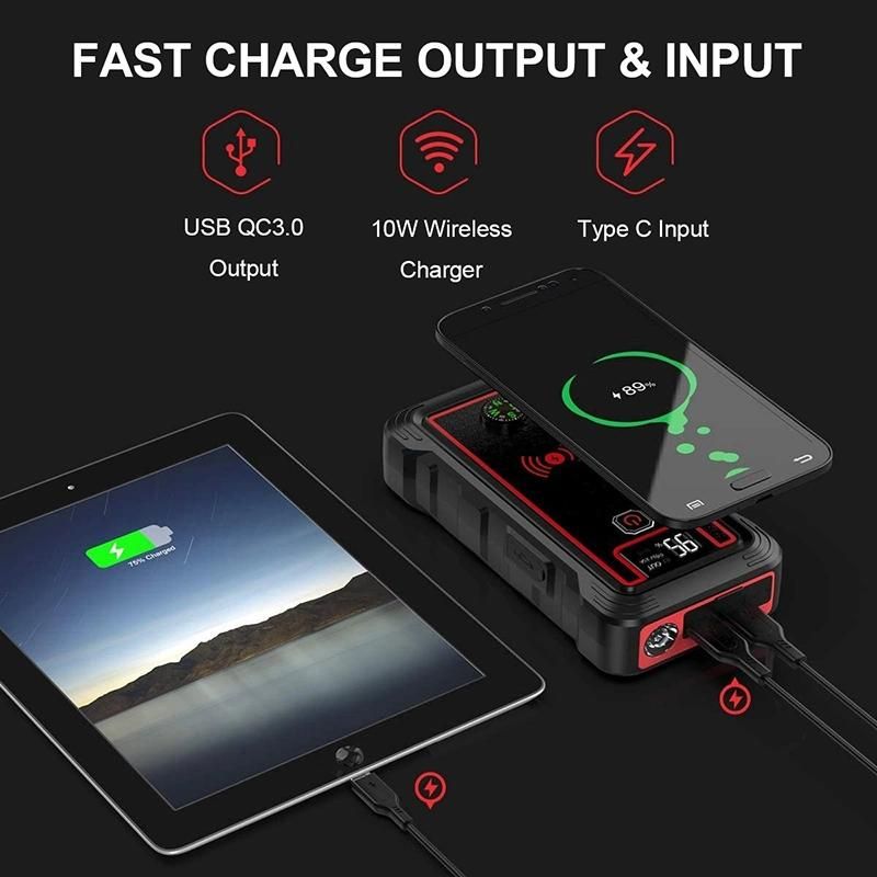 Portable 1600A Peak Current Car Jump Pack Vehicle Battery Jumper Box Lithium Jump Starter