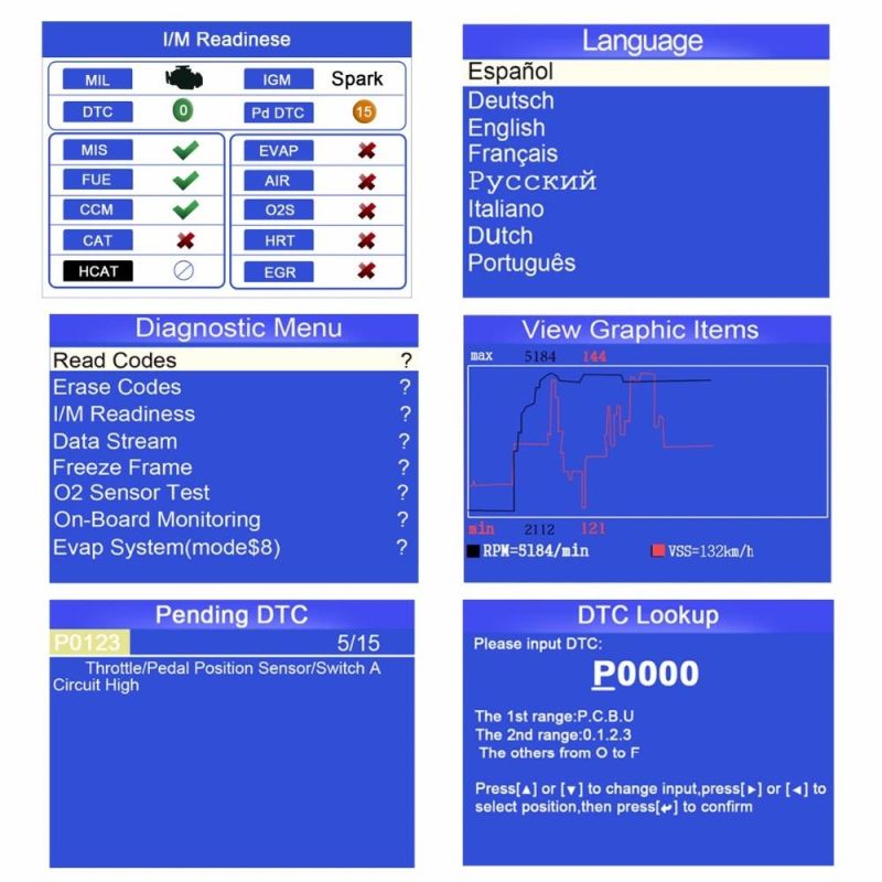 Konnwei Kw850 Professional OBD2 Scanner Automotive Code Reader OBD II & Eobd Code Scanner Auto Diagnostic Tool for All Car After 1996