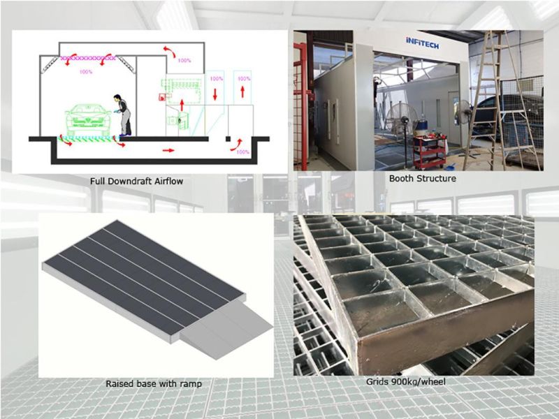 Car Spray Booth Oven Automotive Paint Oven Spray Booth for Auto Painting