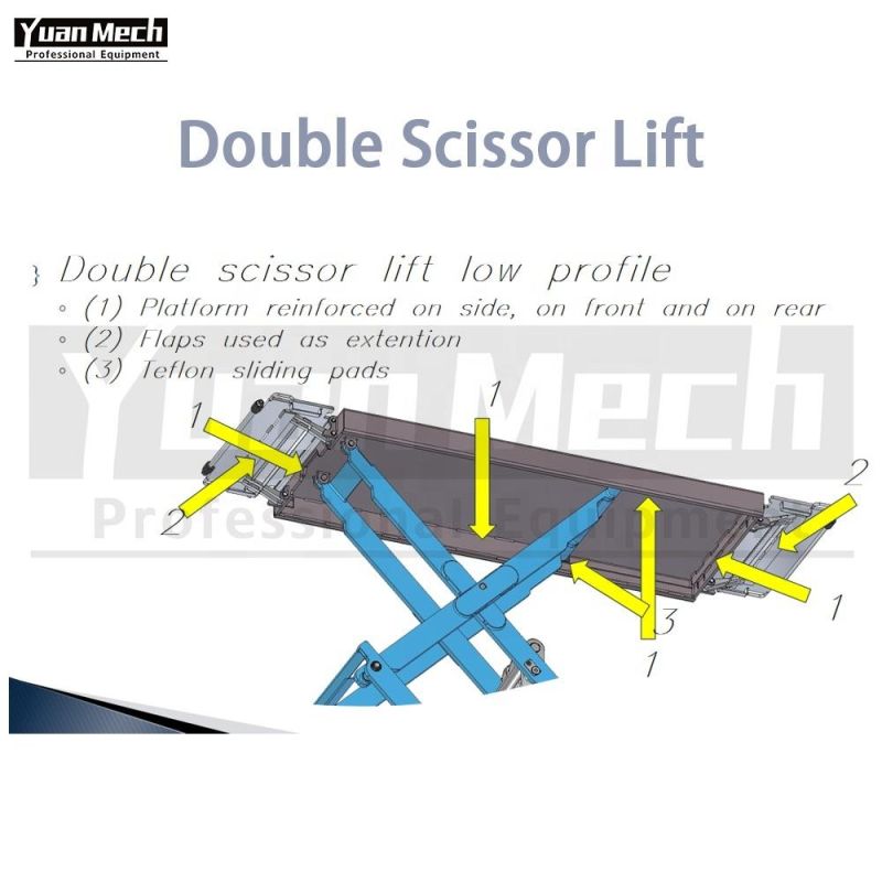 Yuanmech Dl30crns Ow Profile Double Scissor Lift for Caravan Without Mechanical Safety Devise
