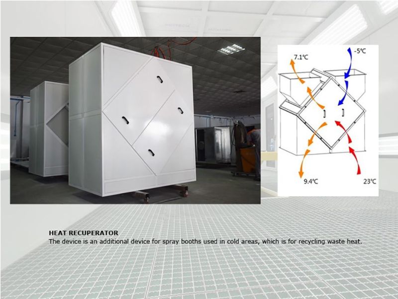 Auto Spray Booths/Auto Paint Booths/Auto Spray Paint Booths Price for Auto Refinishing