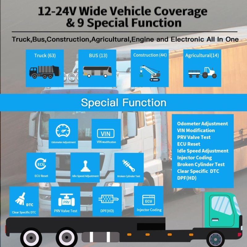 Humzor Nexzdas ND566 Elite Heavy Duty Truck Full System Diagnostic Scanner for 12-24V Diesel Vehicles OBD2 Tools