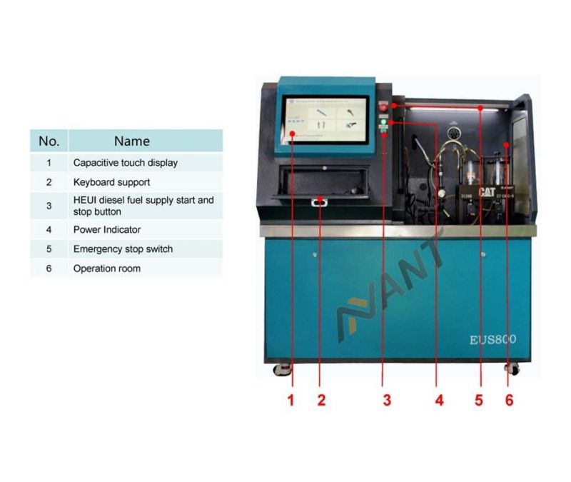 Eus800 Heui/CRI Injector Test Bench