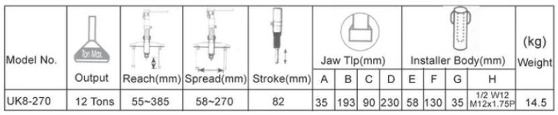 HYDRAULIC GEAR PUSHER PULLER SCREW