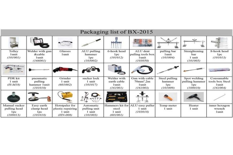 Bx-2015car Dent Puller and Welder for Aluminum and Steel Car Body