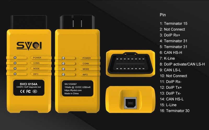 Svci VAS6154A WiFi Professional Auto Scanner Cover All Models and Function of VAS6154 Support Can Fd and Doip Protocol