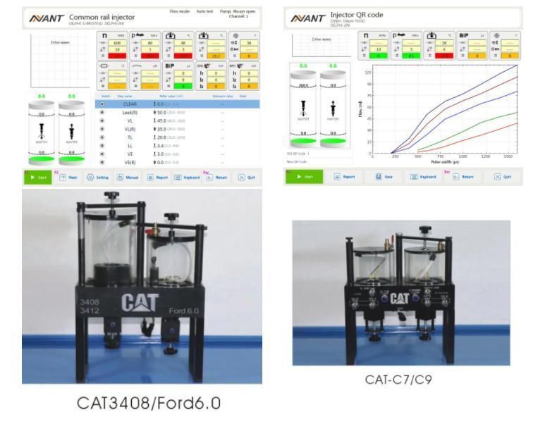 Multifunctional Heui/Crdi Injector Test Bench