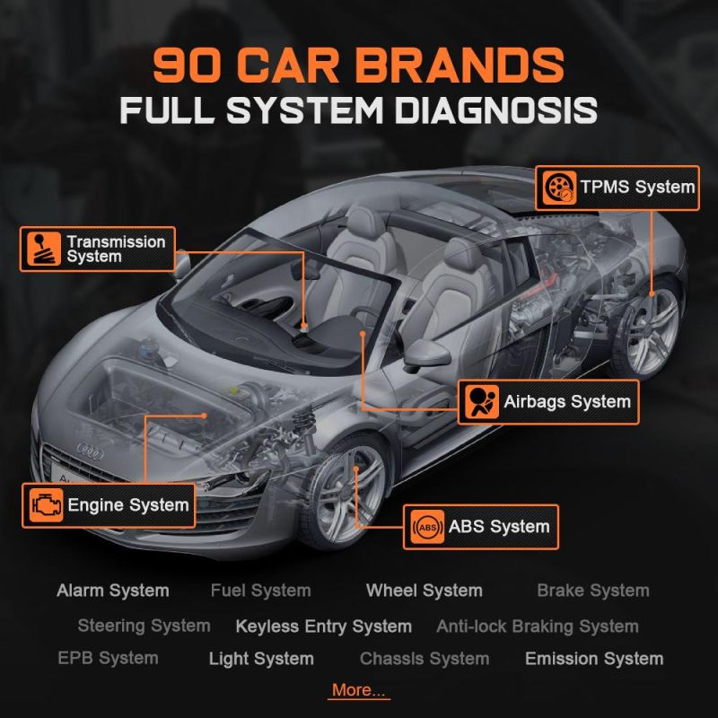 Nexpeak K1 Ultra OBD2 Professional Full System Diagnostic Tool Car Code Reader Scanner IMMO ABS Active Test Automotive Scanner