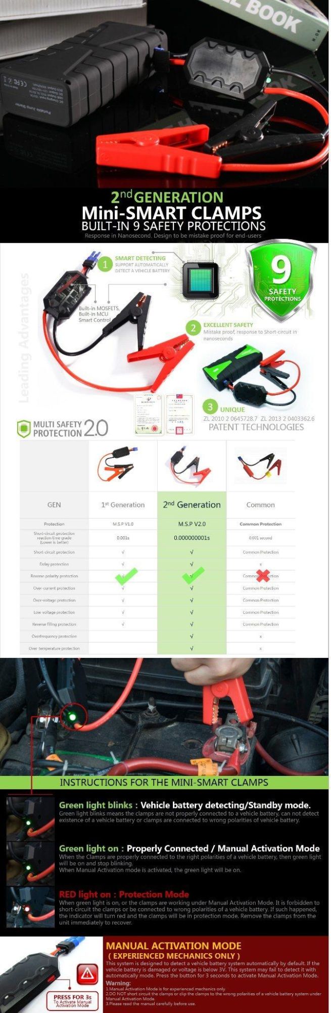 Mini Car Battery Charger Jump Starter for 8.0L Gasoline & 6.0L Diesel