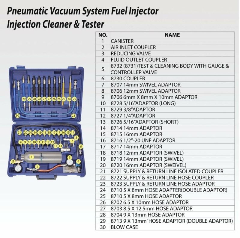 Fit Air / Pneumatic Vacuum System Fuel Injector / Injection Cleaner & Tester Kit