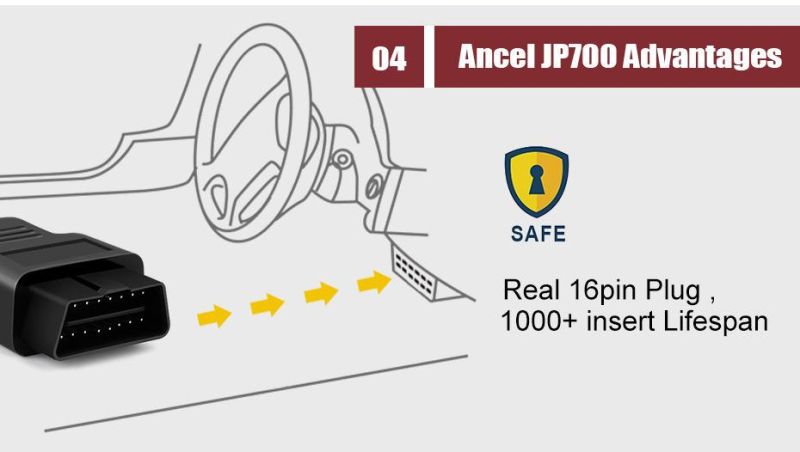 Ancel Jp700 Eobd Obdii OBD Jobd Engine Code Reader Scanner