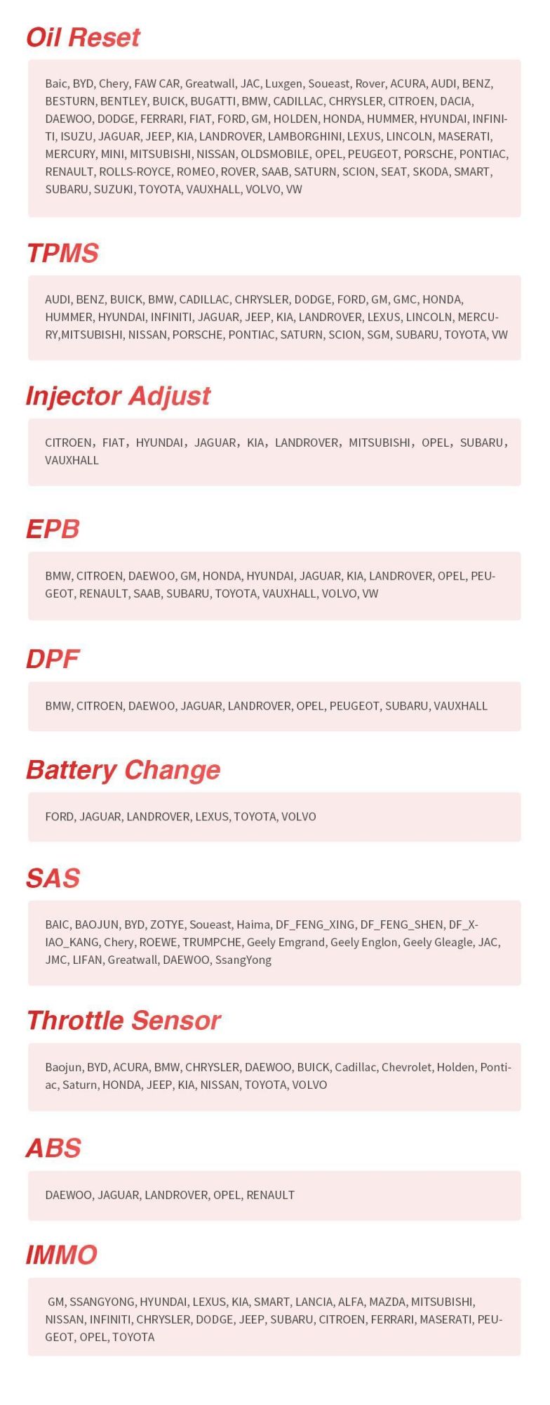 Humzor Nexzdas Gnd666 OBD2 Scanner for 12V and 24V Cars and Trucks Auto Diagnostic Tools