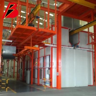 Automatic Spraying Line for Heavy Machinery Paint Line in Heavy Machinery Factory