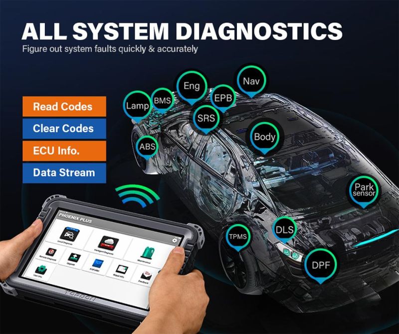 Topdon Phoenix Plus Car Diagnostic Tool Professional OBD2 Automotive Scanner ECU Online Coding 2 Years Update